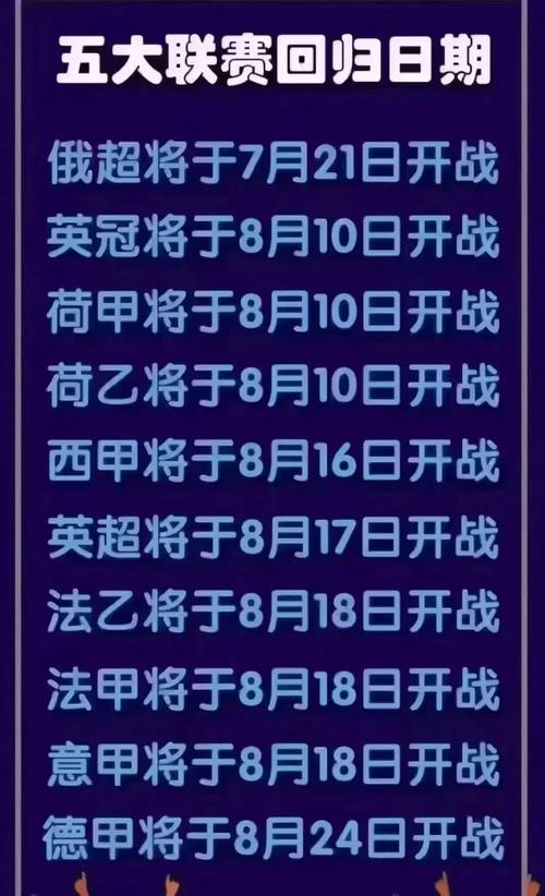 五大联赛比赛回顾尽在开云体育，独特呈现，五大联赛开幕