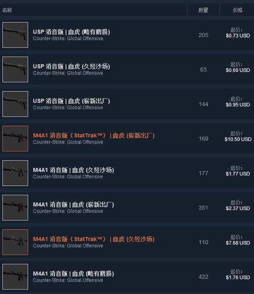 开云体育独家解析CS_GO职业联赛的战术安排，csgo比赛术语