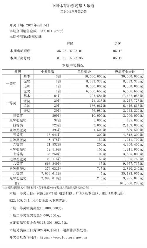 开云体育：超级大乐透迎来巨奖，开云体育官网全程报道，我要开奖大乐透