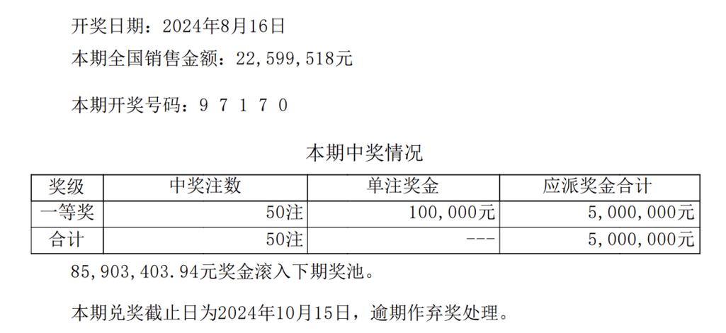 开云体育全程报道本期福彩的中奖情况，全国开奖公告结果查询体彩开奖查询