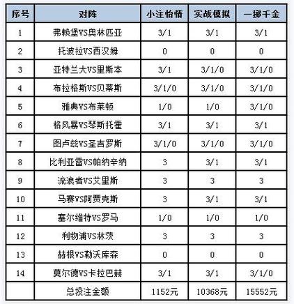 开云体育揭秘：PG电子游戏中奖背后的概率玄机